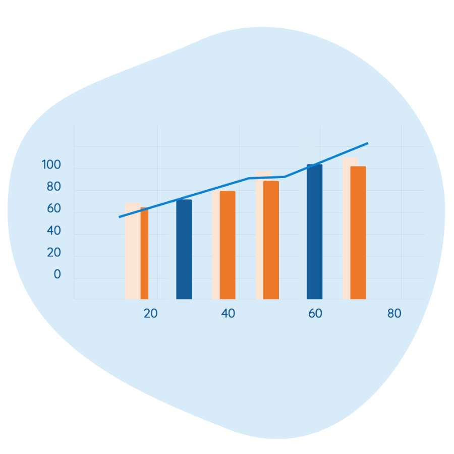 Pas bij het aanwerven van een goede SEO specialist schoten het aantal bezoekers de hoogte in