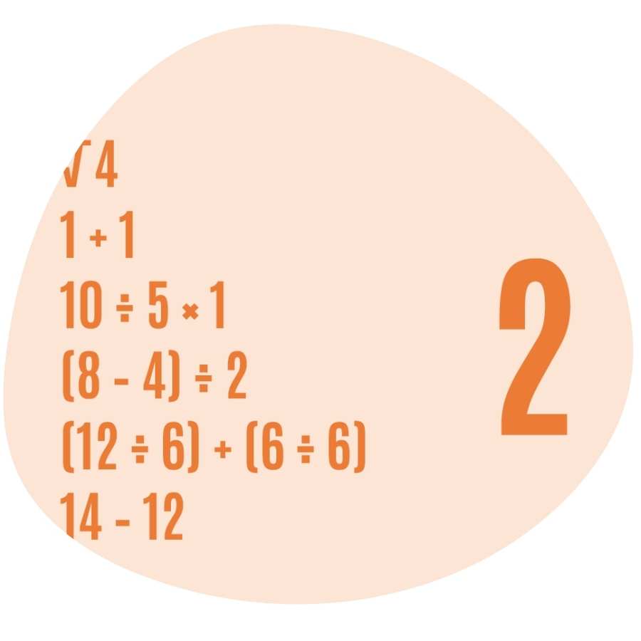 Eenvoudige communicatie is zo veel helderder dan ingewikkelde taal