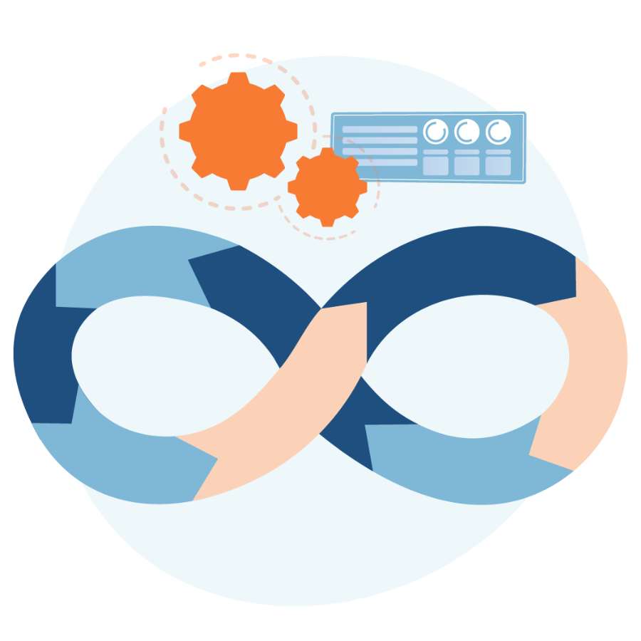 Het opzetten van automatiseringen en systemen zorgt ervoor dat je werk oneindig blijft doorgaan zonder zorgen